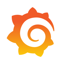 Grafana Cloud